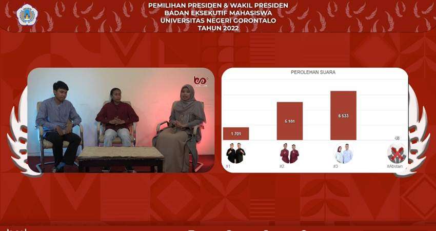 Dea – Rizki Raih Suara Terbanyak Pemilihan BEM