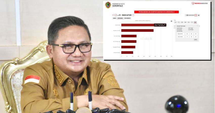 Report Pemberitaan Pemkot Duduki Peringkat Teratas