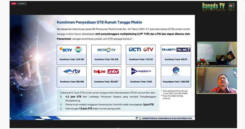 Dukung Penyaluran STB, Kemendagri-Kemenkominfo Validasi Data RTM 