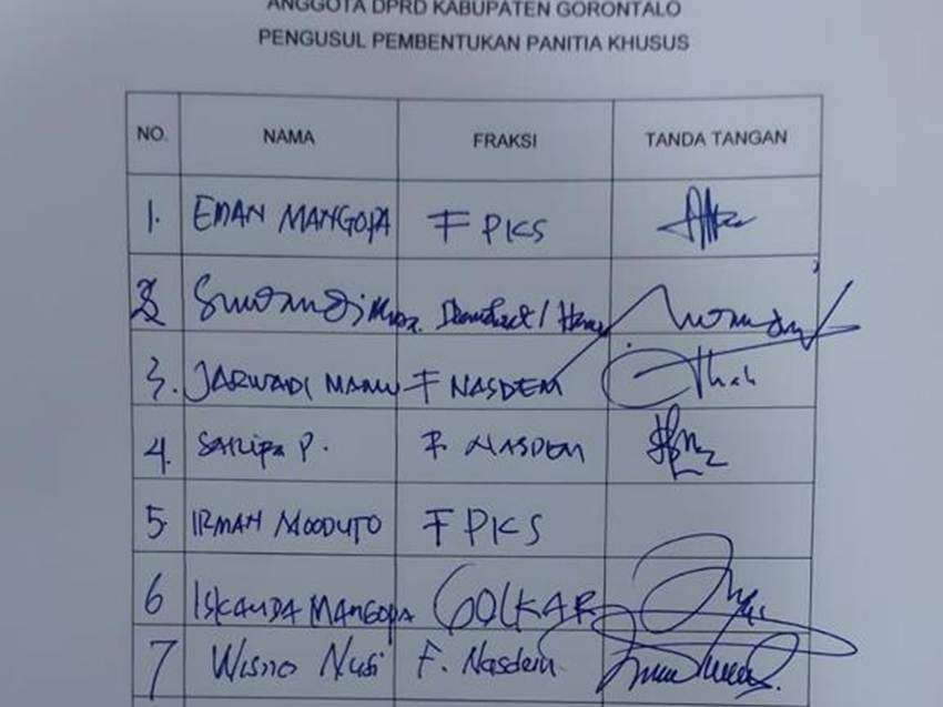 Tujuh Aleg Usulkan Pansus,Terkait Aduan Perempuan Cadar