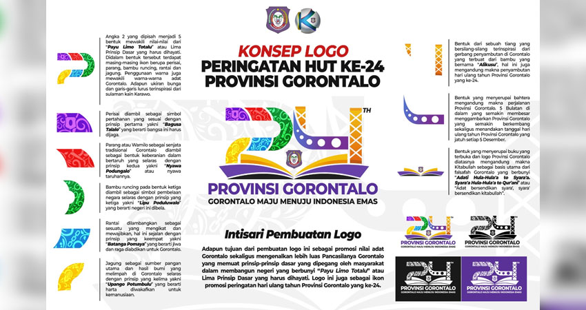 Gambaran secara umum desain logo HUT ke 24 Provinsi Gorontalo.