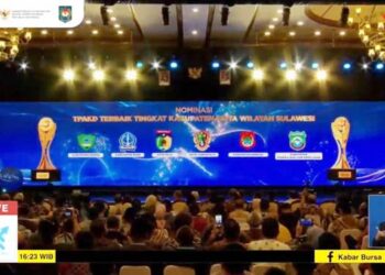 Tampilan sejumlah pemerintah daerah yang masuk dalam nominasi TPAKD terbaik se-Sulawesi.