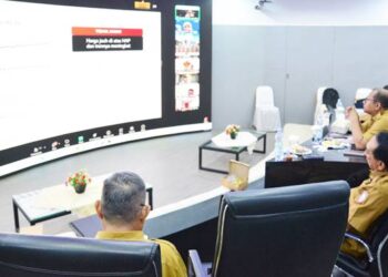 Rapat inflasi daerah secara virtual, diikuti Sekretaris Daerah Provinsi Gorontalo Sofian Ibrahim, di Ruang Oval Kantor Gubernur, Senin (13/9). (Foto : Mila/Diskominfotik)