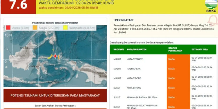 Tujuh Gempa Susulan Pasca Gempa 7,6 Magnitudo di Sulut-Malut 