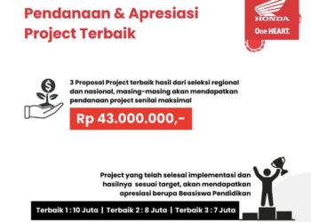 Bagi Mahasiswa di Gorontalo, Anda Harus Ikut Ini: Astra Honda SDGs Future Leaders, Pendanaan Project Hingga Puluhan Juta Rupiah