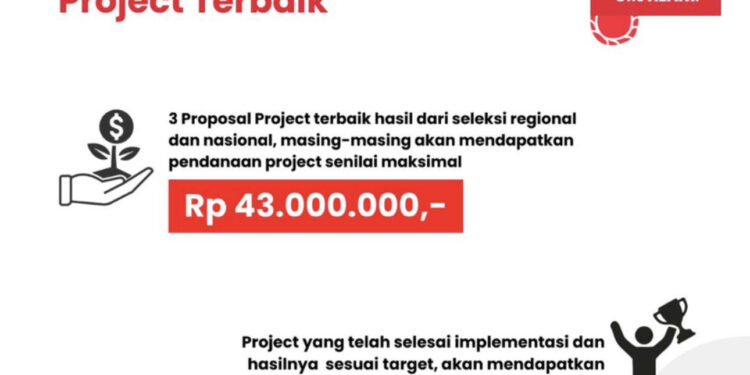 Bagi Mahasiswa di Gorontalo, Anda Harus Ikut Ini: Astra Honda SDGs Future Leaders, Pendanaan Project Hingga Puluhan Juta Rupiah