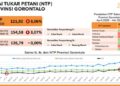 Rilis Badan Pusat Statistik (BPS) Provinsi Gorontalo terkait NTP Gorontalo yang dipublikasikan pada 2 Juni 2026. (foto: tangkapan layar)