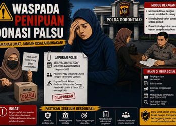 Dugaan Donasi Palsu Terbongkar, Modus Beragam, Korban Melapor ke Polda