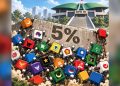 Ambang Batas Bakal Naik 5 Persen, Partai Makin Sulit ke Senayan