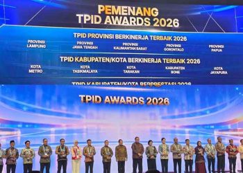 Salut! Pemprov Gorontalo Terbaik IV Nasional dan Terbaik I Sulawesi TPID Award 2026